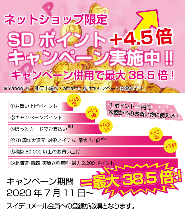 ポイント4.5倍